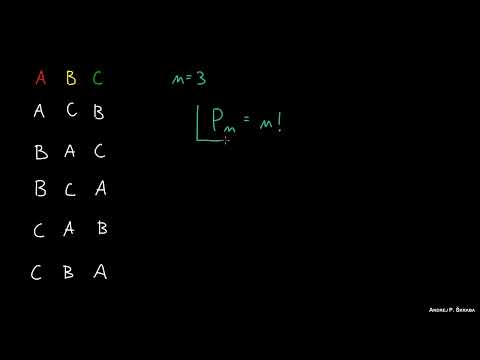Permutationen ohne Wiederholung