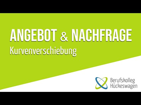 Verschiebung von Angebots- und Nachfragekurven einfach erklärt | Angebot und Nachfrage am Beispiel