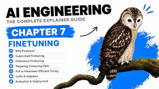 Chapter 7: LLM Finetuning Explained: LoRA, PEFT & When to Fine-Tune