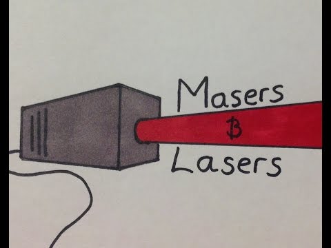 How to Create a Laser (and a Maser)