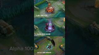 Download lagu Alpha, Lubu, jarvan mobile legends vs honor of kings vs wildrift #hok #wildrift #mlbb mp3 Download lagu Alpha, Lubu, jarvan mobile legends vs honor of kings vs wildrift #hok #wildrift #mlbb mp3