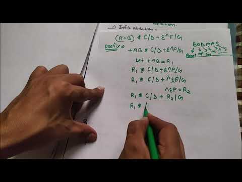 Introduction to Data Structure and types hindi