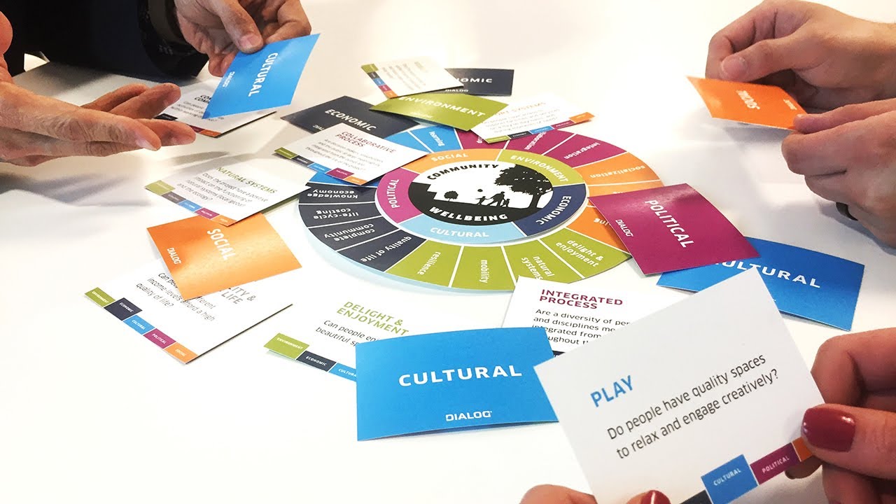 The Community Wellbeing Framework - An Introduction