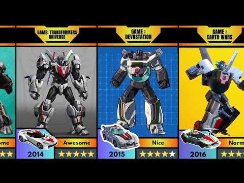 Wheeljack's Evolution and His Car Mode, Design Rate by Me #transformers #g1 #wheeljack #autobots