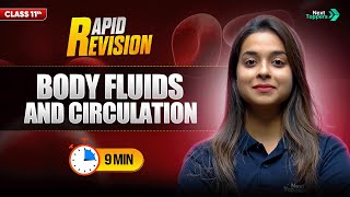 Body Fluids and Circulation | CBSE Class 11th Biology | Full Chapter in 9 Mins | Rapid Revision
