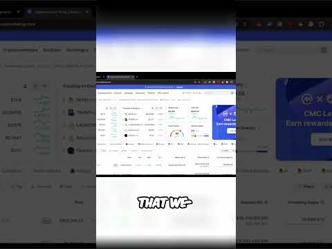 📊 Bitcoin Fear & Greed Index: Market Sentiment Analysis 🔥