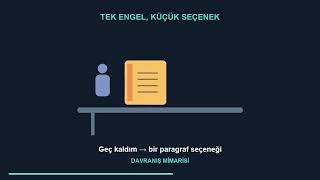 Planın İlk Engelde Bozuluyorsa: İki Cümle Yaz