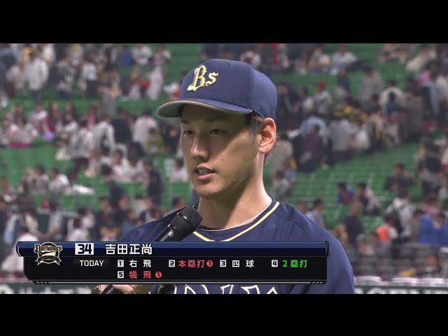 バファローズ・吉田正選手ヒーローインタビュー 2018/5/4 H-Bs