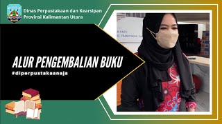 Alur Pengembalian Buku