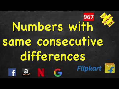 Introduction to Graphs | Types of Graphs | Data Structures