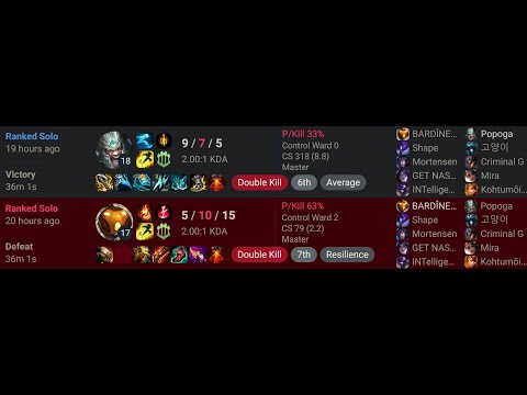 ULLEHZX Vs Bardinette (Streamer) (Tryndamere Vs Bard | EUW Master)