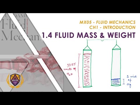 Fluid Mechanics - Introduction - Fluid Mass & Weight