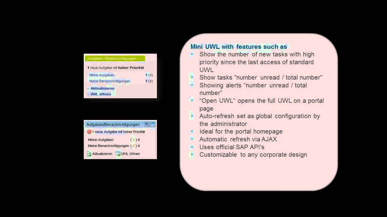 Mini UWL for the SAP NetWeaver Portal