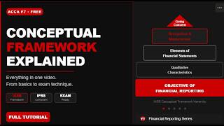 The conceptual framework; full tutorial for Accounting, Auditing, CPA and ACCA students