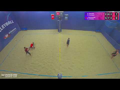 07:00 A. Pasazhin / M. Horobets - I. Romanenko / M. Anhelov 10.02.2023 | Winners Beach Volleyball