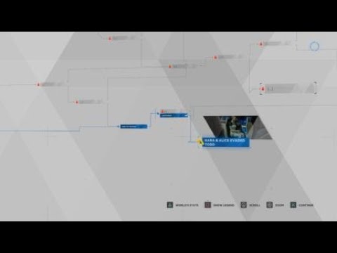 Detroit: Become Human; Dramatic scenario