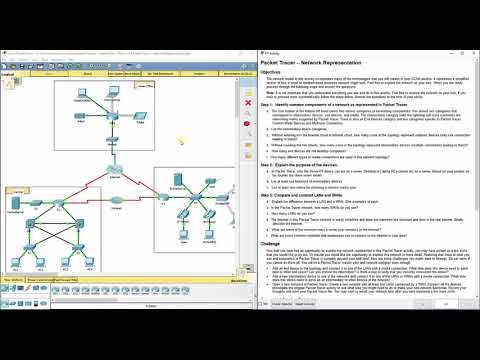 PKT 1.2.4.5 - Network Representation