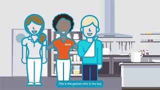 Returning your employee to work