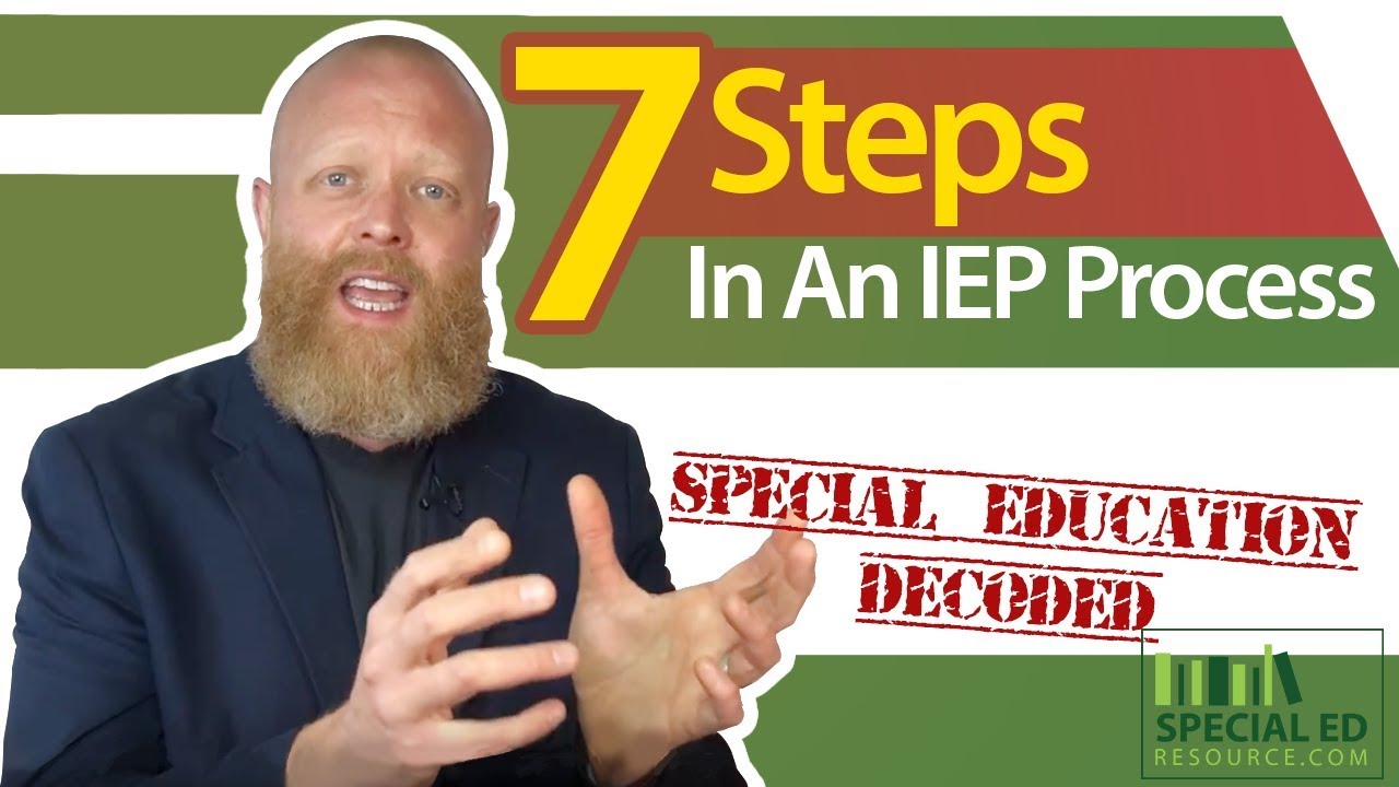How is an IEP implemented?