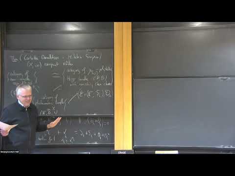 Introduction to Non-abelian Hodge Theory - Bruno Klingler