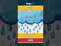 rain - llover video thumbnail