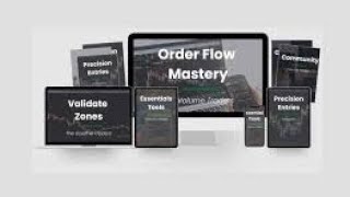 10. Absorption Order Flow Mastery 2024