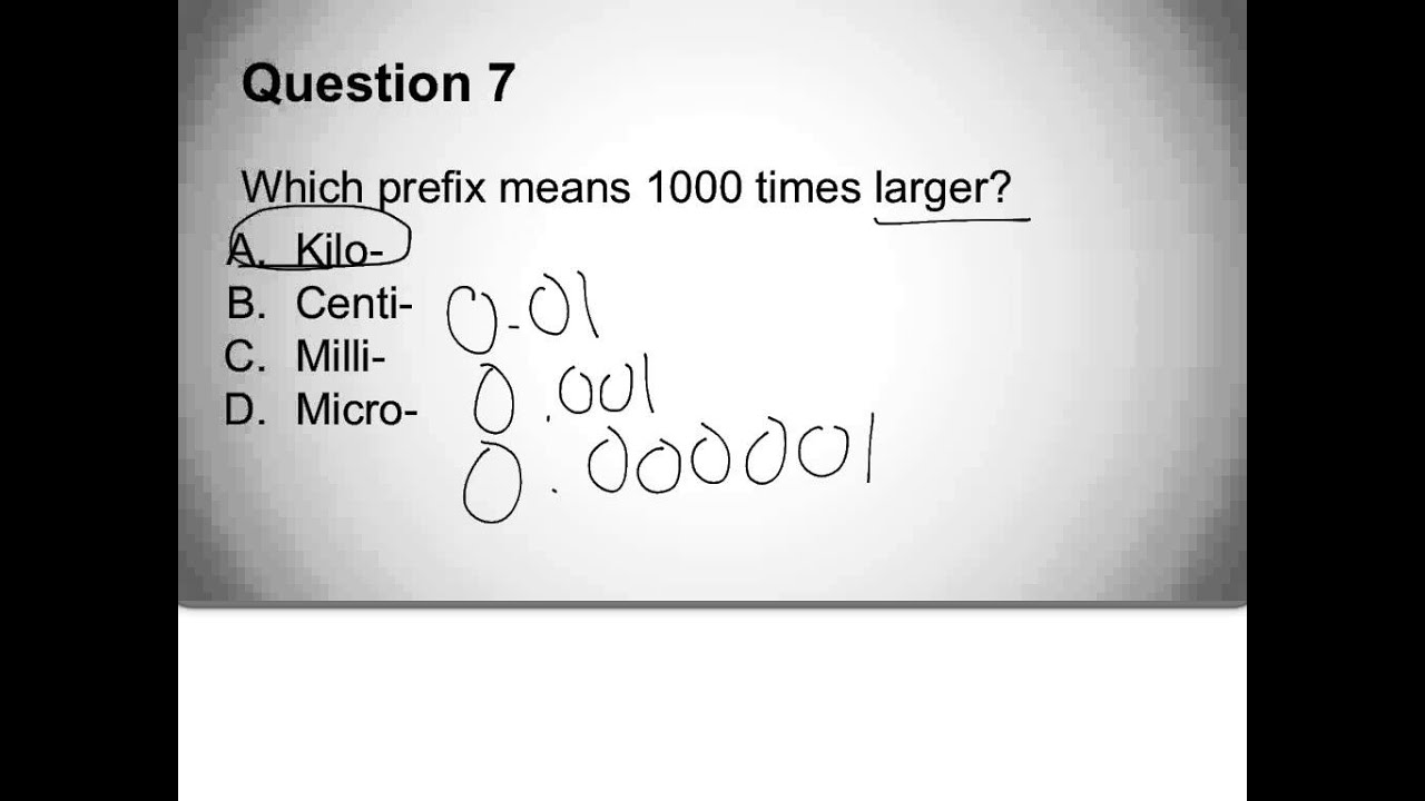 Chemistry Unit 1 Quiz Review