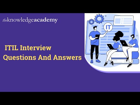 What Is ITIL ITIL Explained For Beginners ITIL Introduction ITIL 4 Foundation