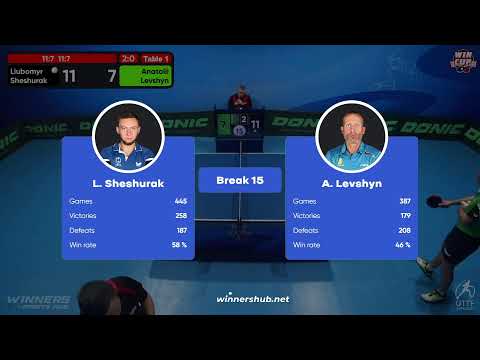 22:00 Liubomyr Sheshurak 3-0 Anatolii Levshyn West 5 WIN CUP 05.12.2022 | TABLE TENNIS WINCUP