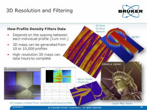 Surface Measurement | ISO vs. ASME: The Basics of Surface Profile Filtering | Bruker