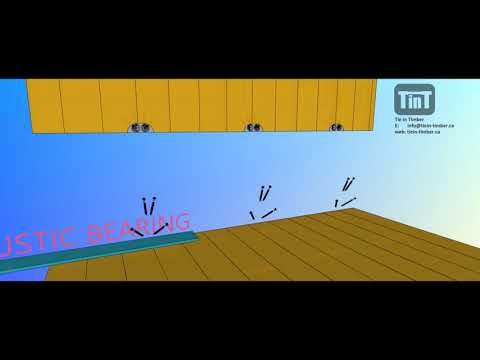 Sherpa CLT Connector