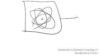 Quantum Computing in Under 11 Minutes