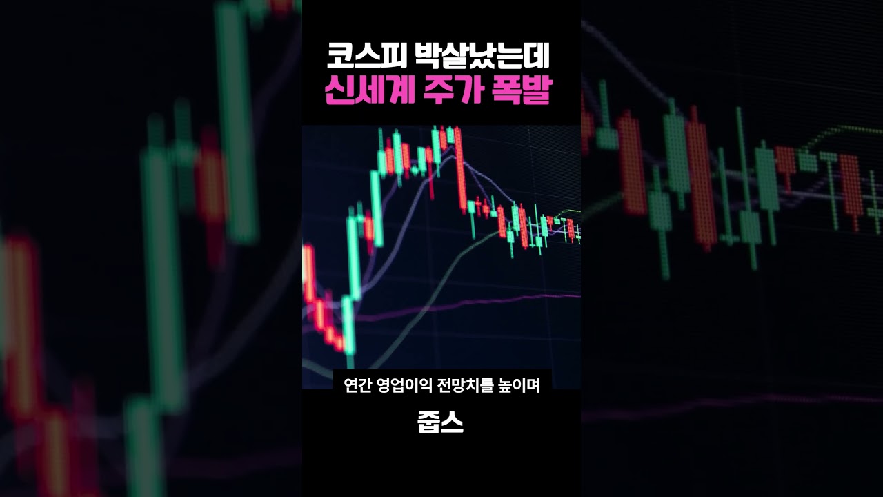 코스피 -6% 폭락에 오히려 목표주가 폭등한 역발상 대장주 🚨