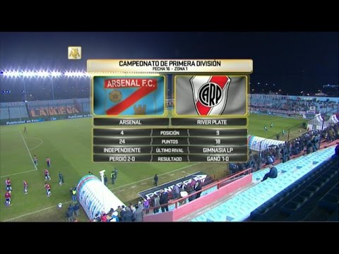 Arsenal vs. River. Fecha 16. Campeonato de Primera División 2016