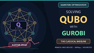 Quantum Optimization - Solving QUBO with Gurobi