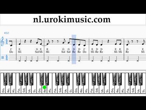 Piano Leren Spelen (rechter hand) Becky G, Paulo Londra - Cuando Te Besé Tablatura um-ih799