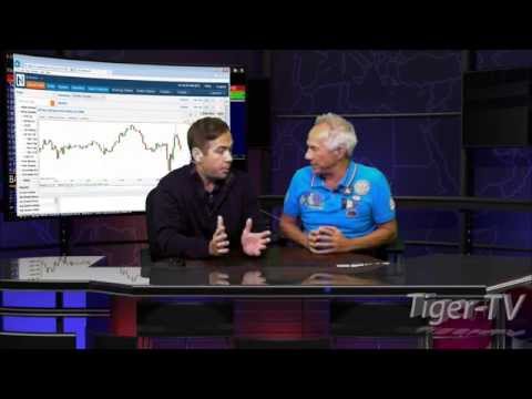 June 26th Bull-Bear Binary Option Hour on TFNN brought to you by Nadex - 2015