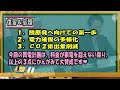 豊島区が環境によい電力導入！　「出光グリーンパワー」が小中学校に