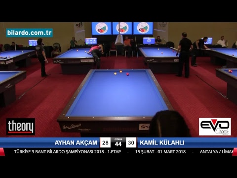 AYHAN AKÇAM & KAMİL KÜLAHLI Bilardo Maçı - 2018 ERKEKLER 1.ETAP-3. Ön Eleme