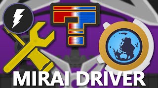 Download lagu Kamen Rider ZI-O Flash Belt: Mirai Driver mp3 Download lagu Kamen Rider ZI-O Flash Belt: Mirai Driver mp3