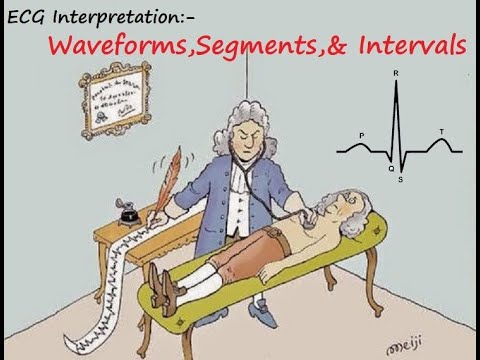 ECG Interpretation   Waveforms, Segments & Intervals (Part-IV)