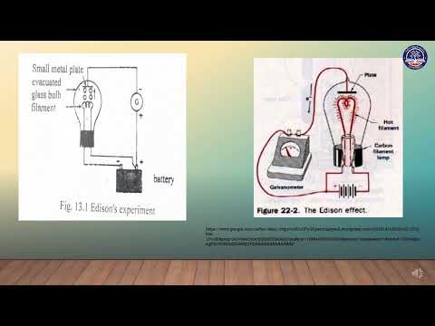 Grade 11 Physics, Chapter 13, 13 1 Thermionic Emission, Page 240