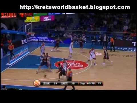 Euroleague 2010 - Week 6 : Caja Laboral - Lottomatica Roma 67-60 (2-12-09) regular - highlights