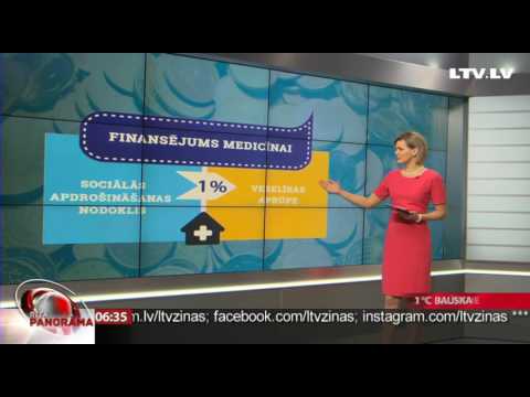 Nopelniet naudu ar btc-e binomo uzņēmuma pārskats