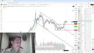 DOLAR ENDEKSİ DOLAR EURO ALTIN ONS GÜMÜŞ ONS  GRAM ALTIN ALTIN SERTİFİ