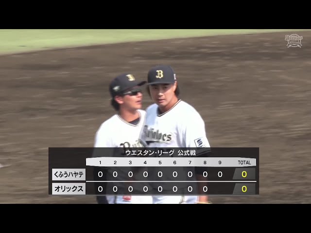 【ファーム】好リリーフ!! バファローズ・横山楓 1イニングをパーフェクトに抑え9試合連続無失点!! 2025年5月1日 オリックス・バファローズ 対 くふうハヤテベンチャーズ静岡