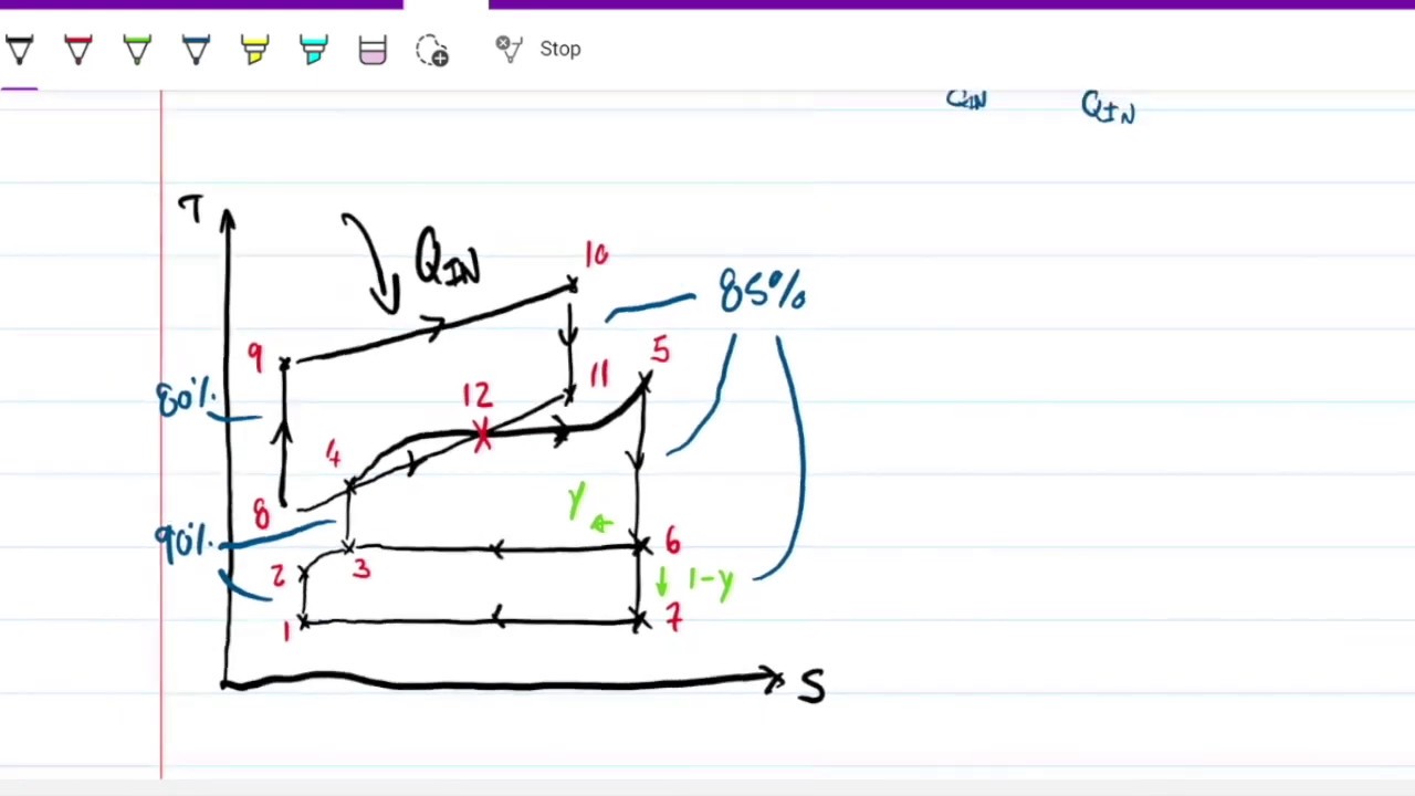 Thermodynamics MECH3001 - Assignment 2 Question 4