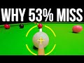 Snooker Aiming Secrets Revealed How To Stop Missing