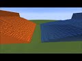 Infinitely Spreading Water VS Infinitely Spreading Lava