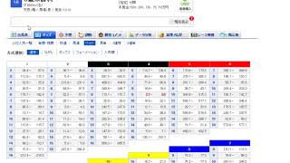 【超速報】1/13京都1800ｍ平場予想はここだけ！